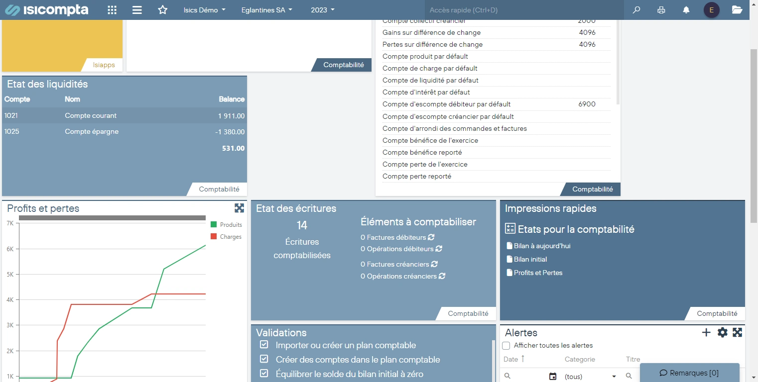 Tableau de bord