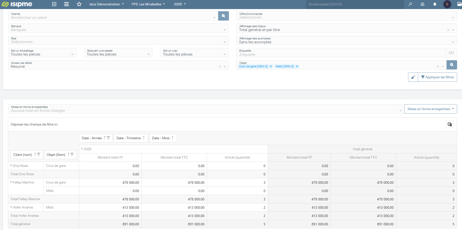 Statistiques des objets